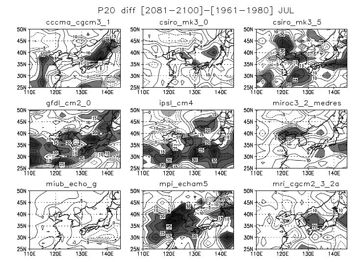 그림 3.8.8 A1B 시나리오에 따른 장기 미래 기간 (2081∼2100년)과 과거 기간 (1961∼1980년) 7월 동안의 극한 강수 지수 (P20) 차이의 공간분포.