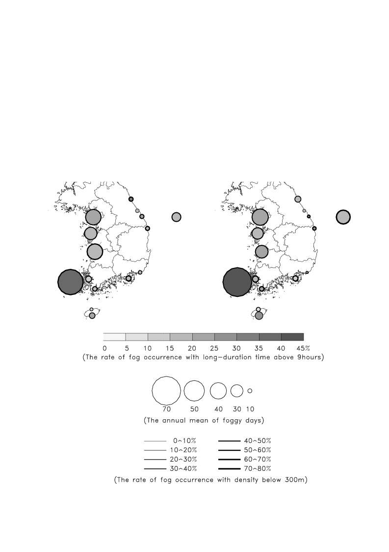 그림 1.1.6 연평균 연안무/해무 발생일 수와 지속시간이 9시간 이상인 해무의 비율, 최소시정이 300m이하인 안개 비율. (a)는 1990년부터 1999년까지의 10년, (b)는 2000년부터 2007년까지 8년간의 분석 결과.