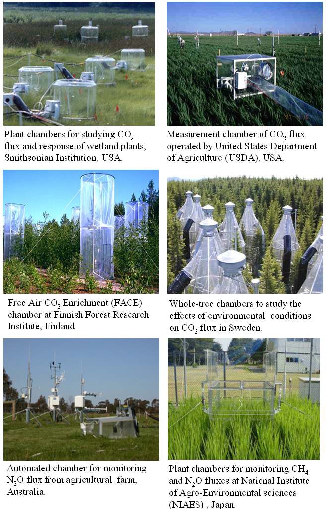 세계 곳곳에서 시행된 탄소와 non-CO2 온실가스의 유량측정