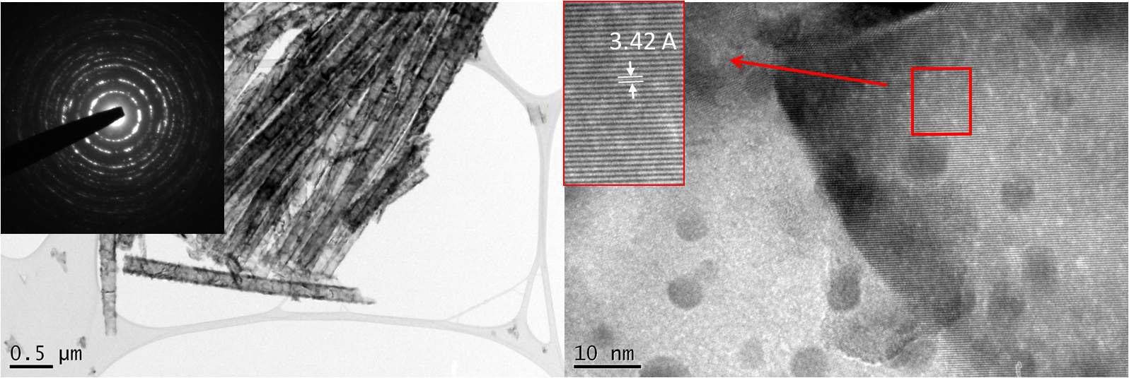 TEM images of Bi2O3 nanoparticles on TiO2 NTs.