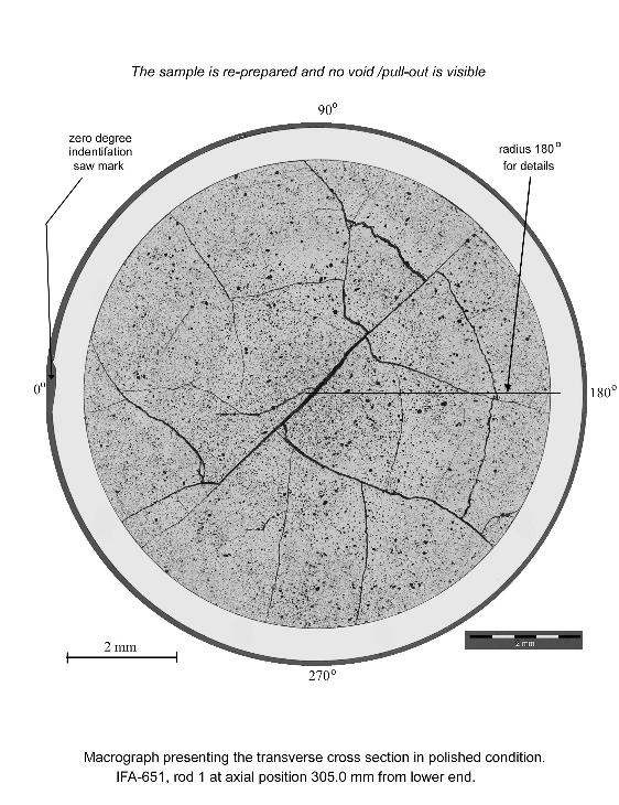 그림 3.4.1. Macrograph of rod 1 (SBR MOX)