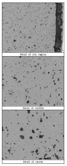 그림 3.4.9. IFA 651 rod 3 (KAERI MOX), lower end로부터 축방향으로 337.5mm 떨어진 부위의 기공 및 금속석출물 분포