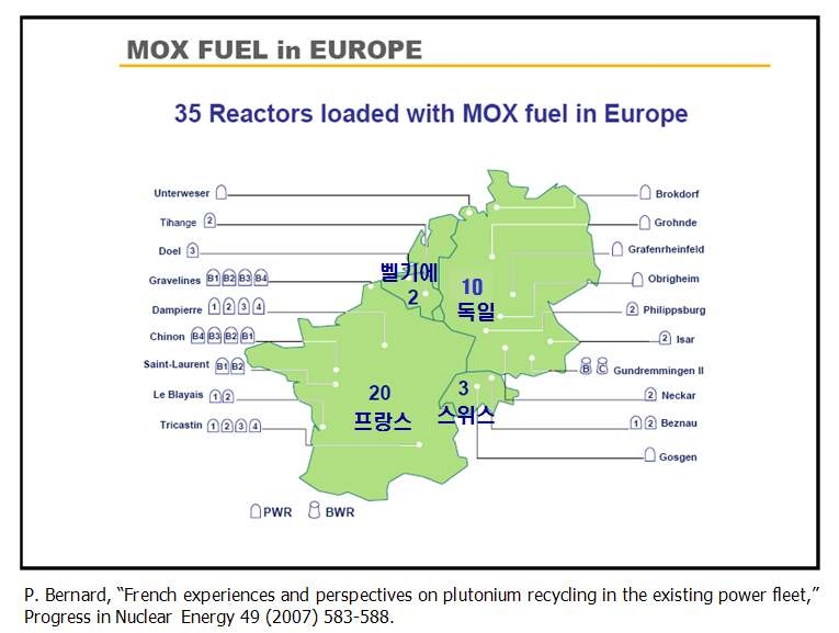 그림 1.1.4. 경수로형 혼합핵연료를 사용하는 유럽의 원자력 발전소 현황