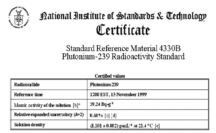 그림 3.2.1.4 A certificate of Pu-239 reference material from NIST