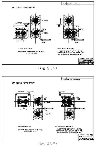 그림 3.4.1.8 모듈식 A면/B면 end-plate 삽입부의 개선된 기본설계 도면