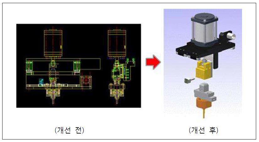 그림 3.4.2.2 용접헤드의 개선 전과 개선 후 설계내용