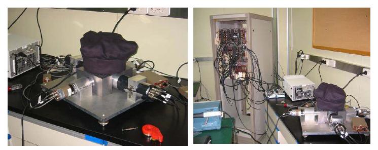 The pictures of 4π(LS)β-γ system