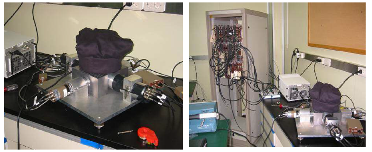 The pictures of 4π(LS)β-γ system