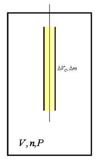 A Gas proportional counter in a vacuum chamber