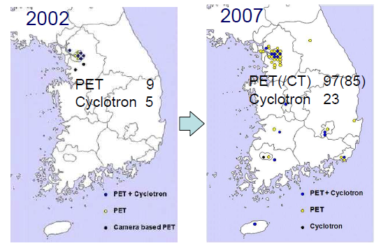 우리나라의 전신용 PET/CT 및 사이클로트론 보급 현황