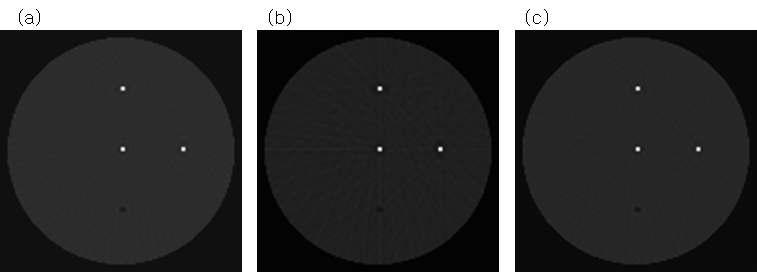 (a) OSEM (부분집합 16개, 반복연산 20번). (b) rOS-SPS (부분집합 128개, 반복연산 1번) (c) rOS-SPS(부분집합 128개, 반복연산 2번)