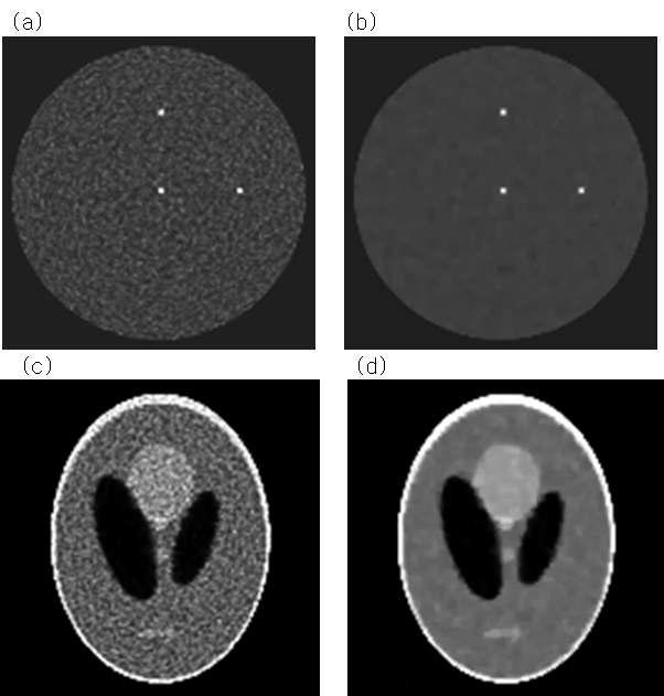 잡음이 섞인 투사데이터에 대한 영상 재구성 결과 (a)와 (c) OSEM (부분집합 16개, 반복연산 10번), (b)와 (d) rOS-SPS (반복연산 5번, ϒm=0.5, q=1.2)