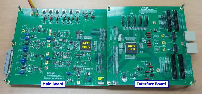 그림 10 AFE ASIC Evaluation Board