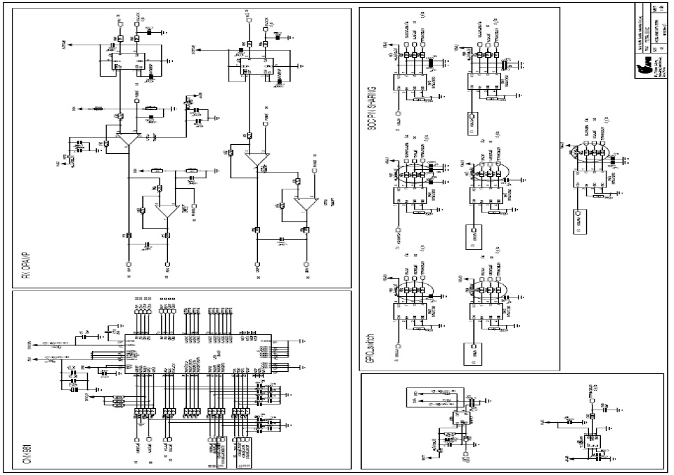 그림 23 TETRA DAC/ADC and pin Sharing