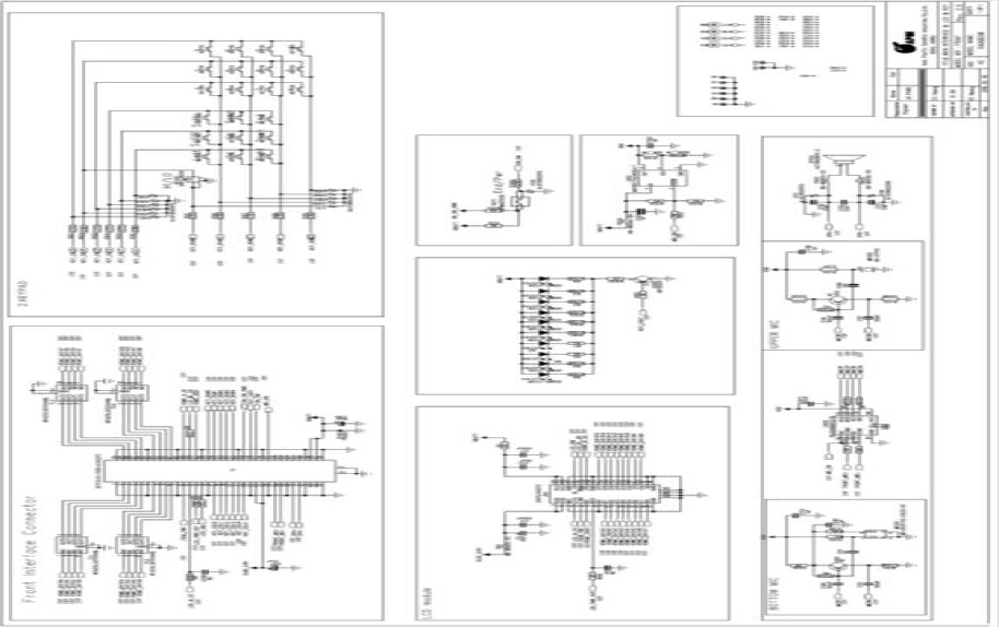 그림 117 전면부 Connector Interface