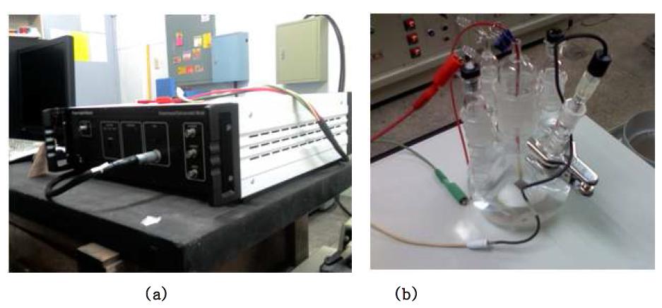 Electrochemical hydrogen charging system at room temperature (a) Potentiostat (b) Polarization cell