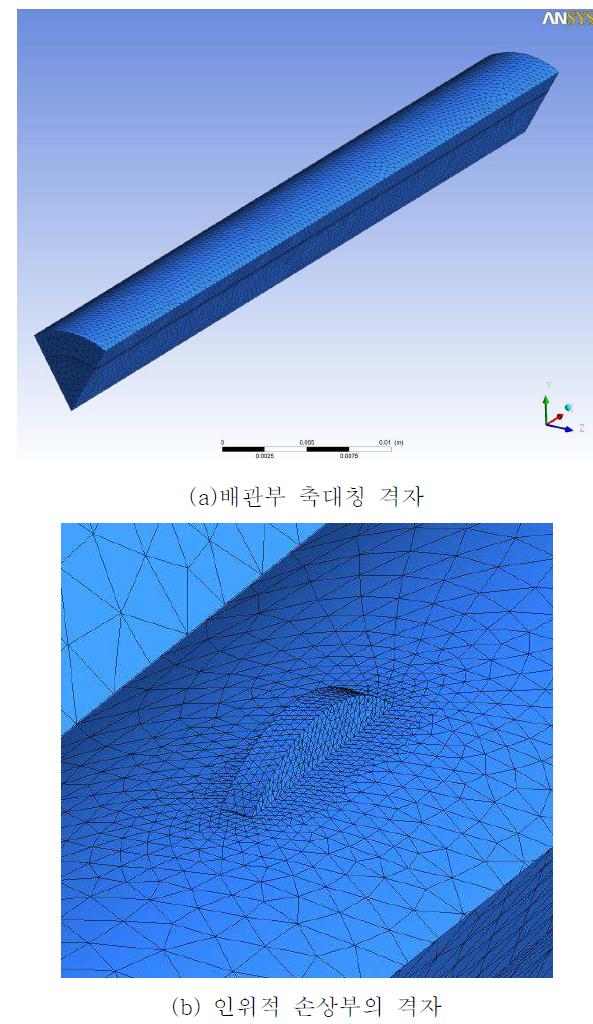 손상부 유동-구조해석을 위한 격자