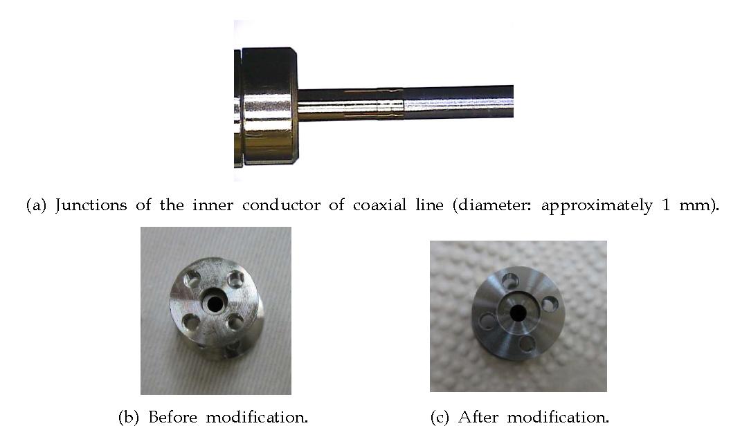 Video meter images of the adiabatic line parts.