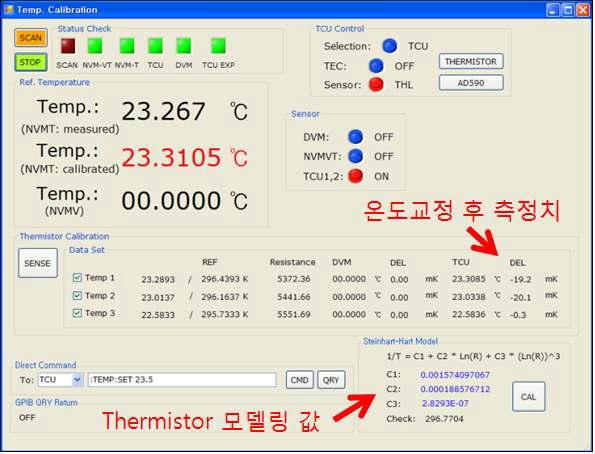 The program for temperature calibration of the KRISS thermostat.