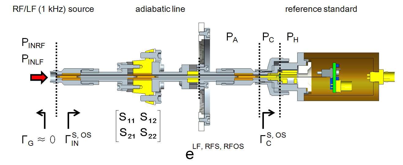 Analysis model of the KRISS microcalorimeter channel.