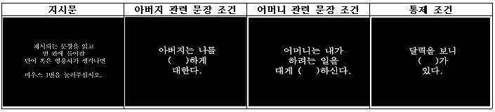 부모연상과제 지시문과 실험조건의 예