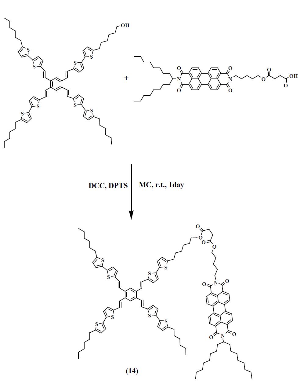 D-σ-A 화합물 HPBT-1(PTCDI)의 합성과정.