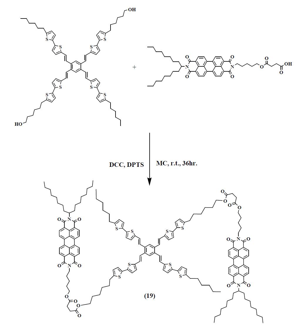 D-σ-A 화합물 HPBT-2(PTCDI)의 합성과정.