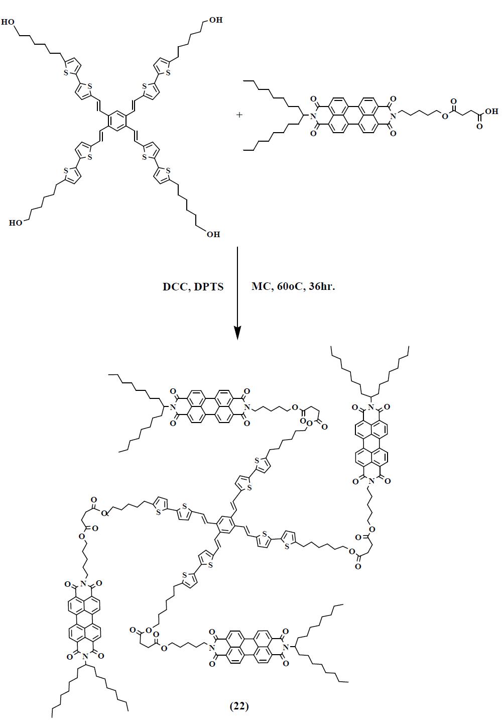 D-σ-A 화합물 HPBT-4(PTCDI)의 합성과정.