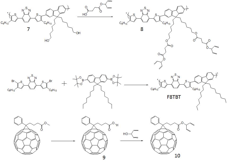 FPTBT 및 F8TBT, PCBP 합성 과정.