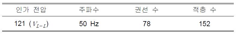 삼상 변압기 모델의 제원