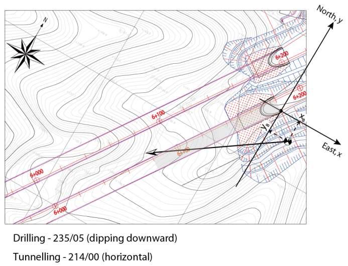 Layout of tunnel excavation and DOM drilling project