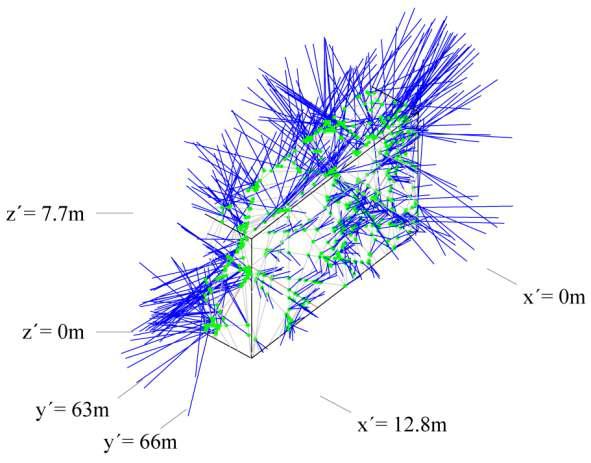 Joint intersection lines for excavation span of 63-66m