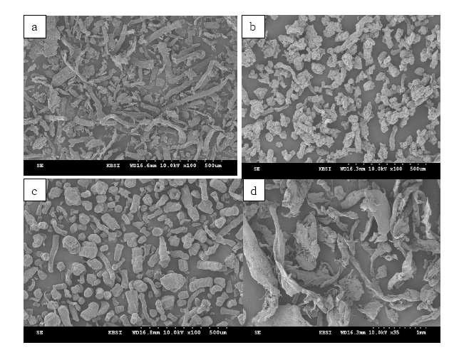 SEM images of (a) HPMC4000, (b) HPMC4000-OA1 conjugate, (c)HPMC6, (d) HPMC6-OA1 conjugate