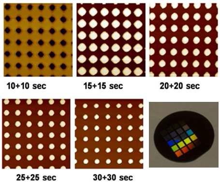 노출 시간에 따른 2차원 격자의 AFM 이미지