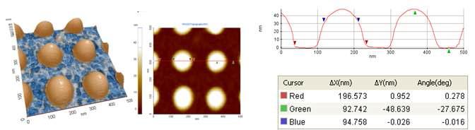 200 nm 주기를 갖는 2 차원 격자 구조의 AFM 이미지