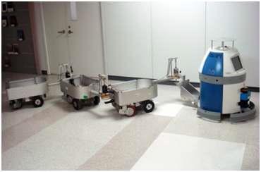 The experimental prototype of a mobile robot with three passive trailers.