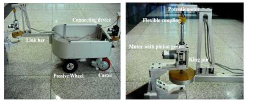 A passive off-hooked trailer (left) and a docking mechanism (right).