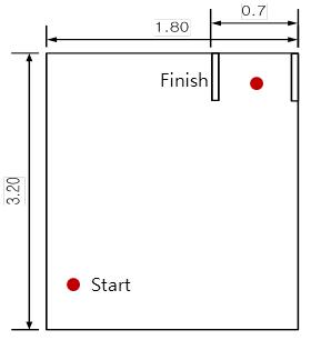 Course for backward motion control experiment