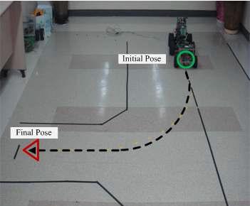 Experimental environment of backward motion control experiment
