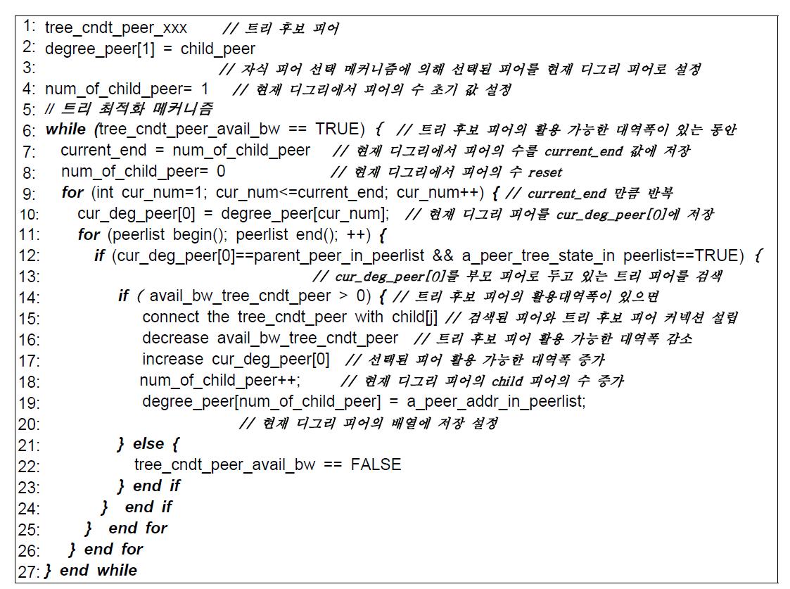 부트스트랩 서버에서의 트리 최적화 메커니즘에 대한 슈도코드