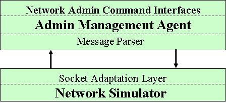 iTracker 프레임워크