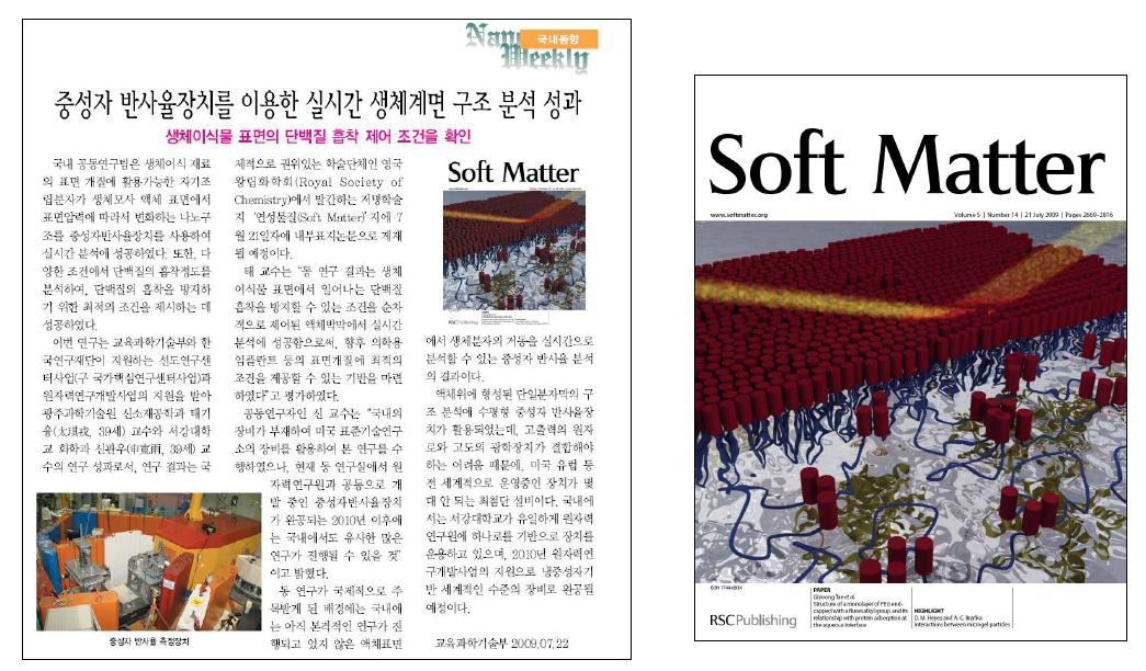 본 연구의 결과가 보도된 Nanoweekly 자료와 Soft M atter (IF=4.9)의 내부표지사진