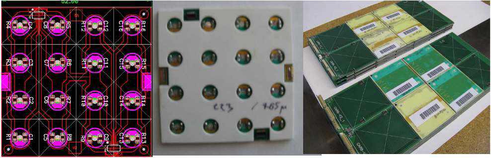(왼쪽) Si sensor로부터 carrier board로 신호를 전달하는데 사용되는 pad-sensor micro-module interconnect board, (가운데) ceramic tile, Si sensor, interconnect board, ceramic spacer가 sandwich된 모습 (오른쪽) FOCAL readout unit