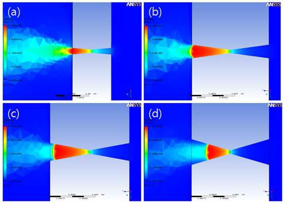 CFD 시뮬레이션 결과. 출구 직경은 각각 (a) 100μm (b) 200μm (c) 240μm (d) 400μm