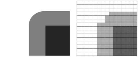 (a)그림1(b)의 모서리부분을 확대하여 C-space를 나타냄. (b) grid map상에서 (a)를 표현한 것