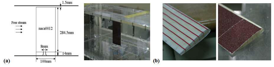 (a) 표면거칠기 풍동실험을 위한 실험장치 개략도 및 사진; (b) 본 연구에서 고려한 표면거칠기 종류