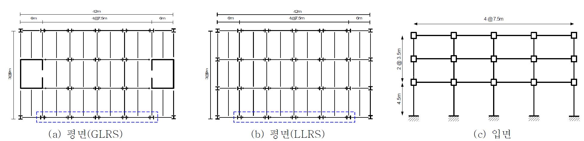 해석모델 (3층)