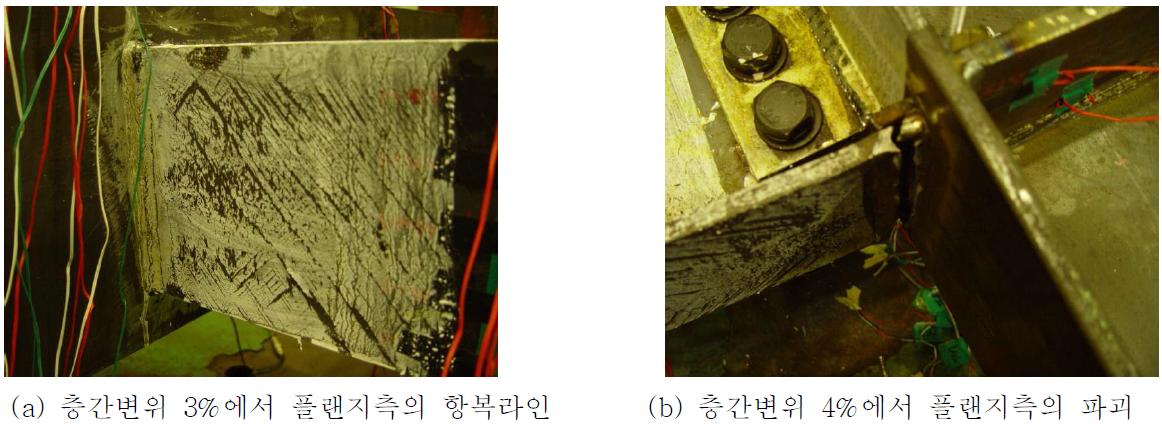 JW실험체의 파괴모드