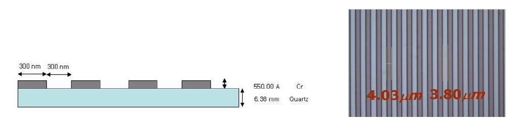 Cr grating/Quartz 시료의 구조와 광학현미경 사진.