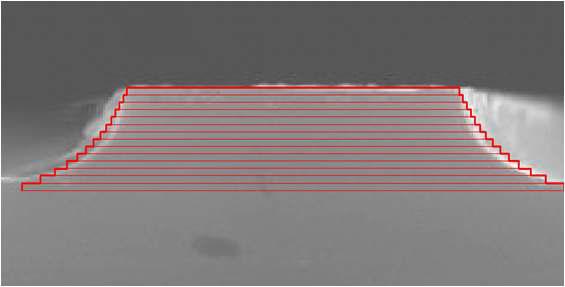 나노구조 계산을 통하여 재구성한 Si grating pattern 의 단면 모양 (붉은선) 과 SEM 사진의 비교.